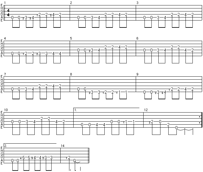 Shuffle Rhythm